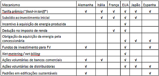 kwpenergiasolar_post140116